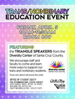 Trans/Nonbinary Education Event 2019